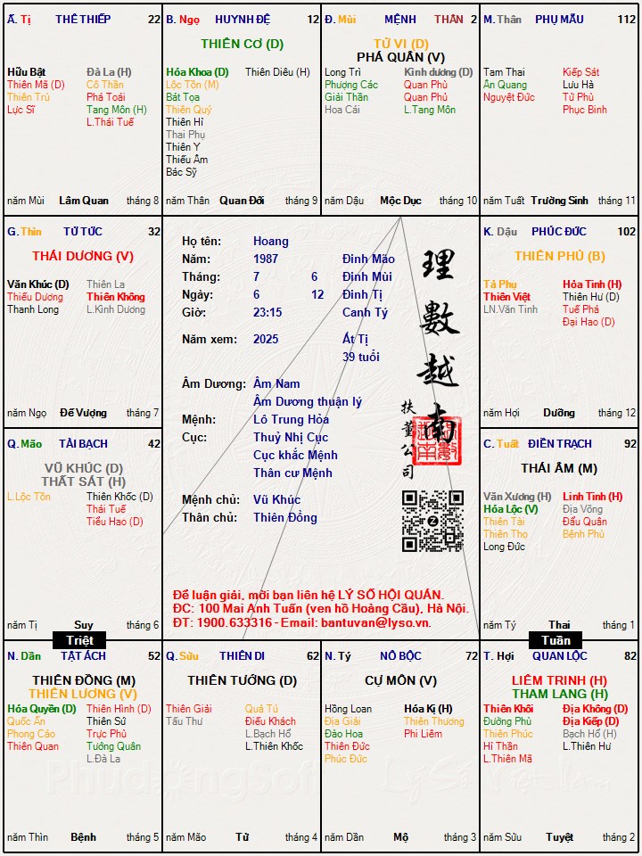 Hình ảnh