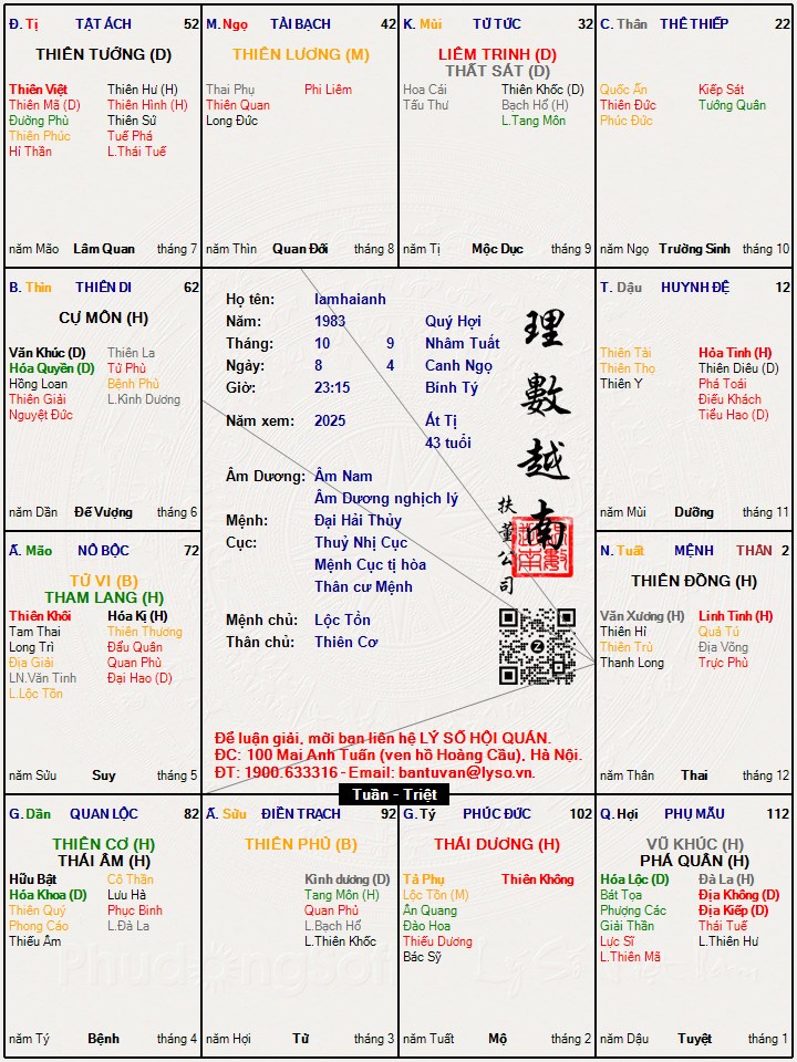 Hình ảnh