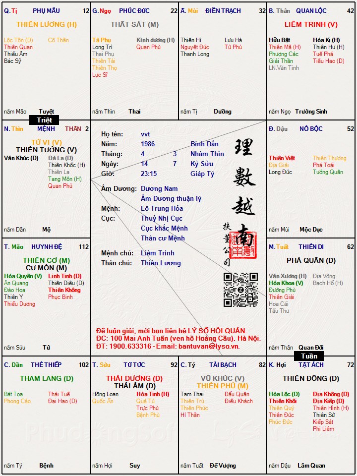 Hình ảnh