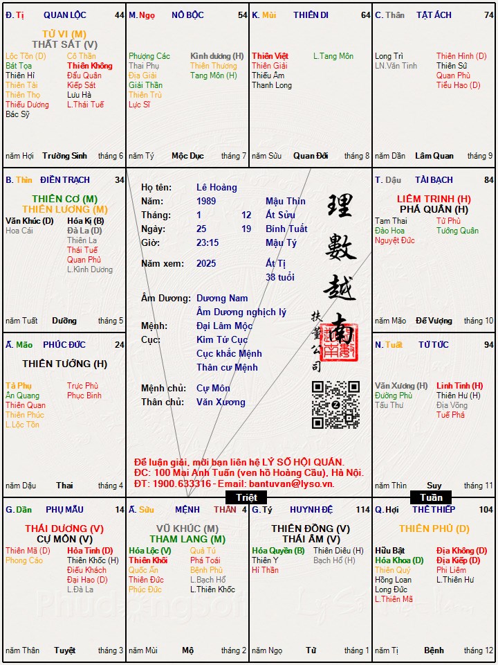 Hình ảnh