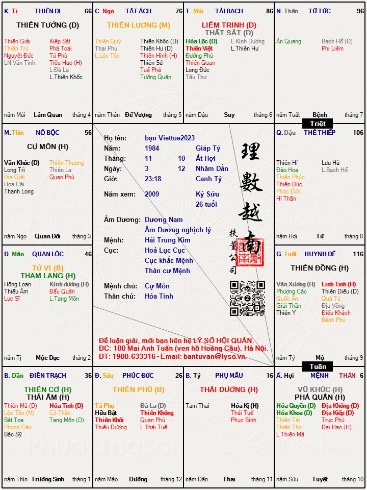 Hình ảnh