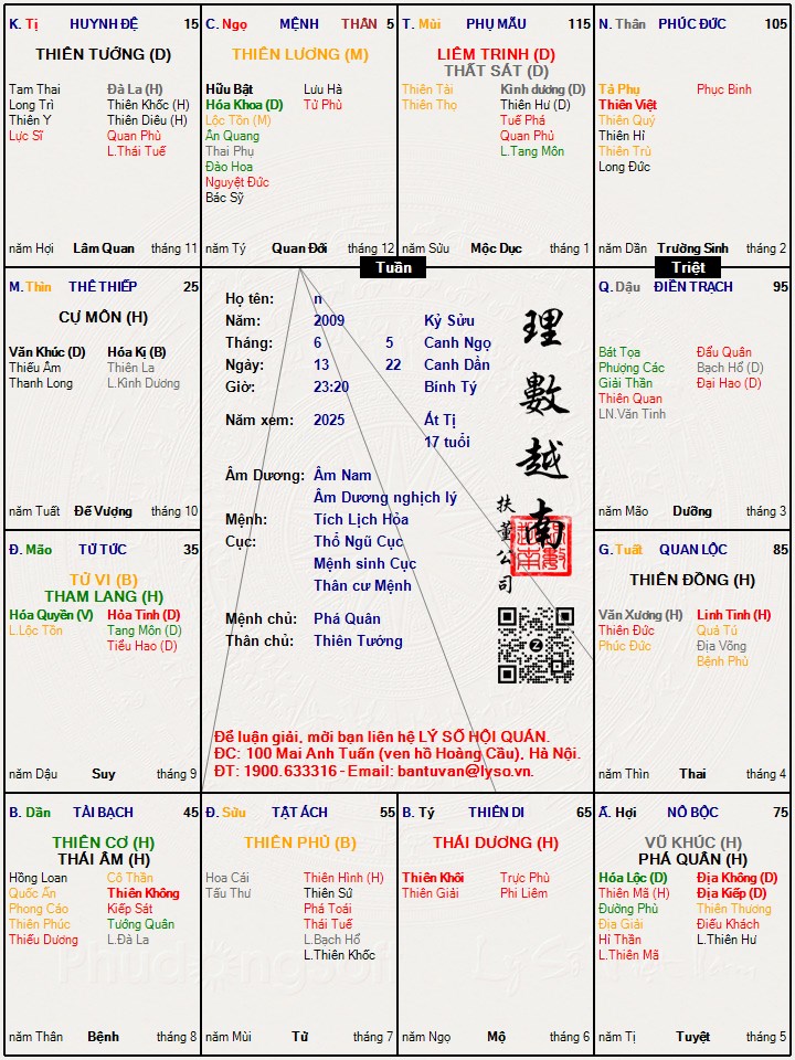 Hình ảnh