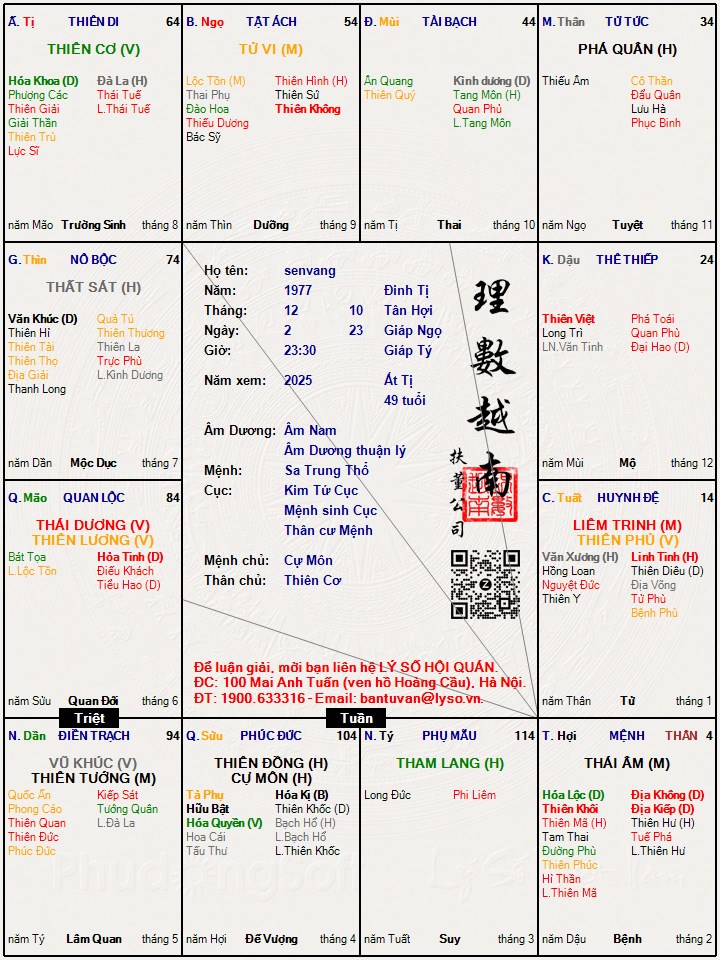 Hình ảnh
