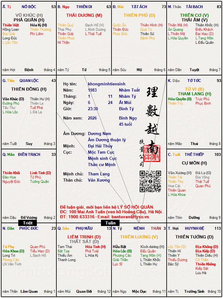 Hình ảnh