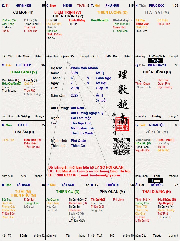 Hình ảnh