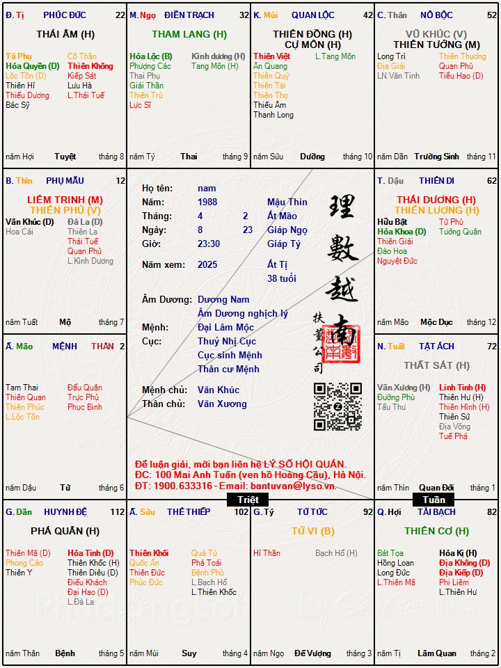 Hình ảnh
