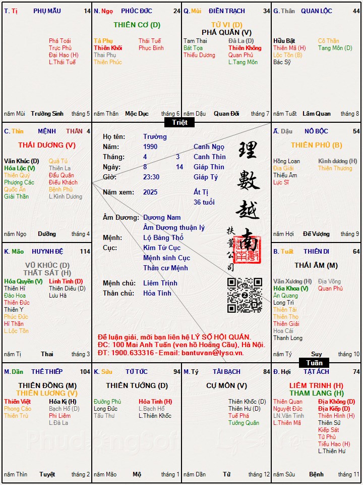 Hình ảnh