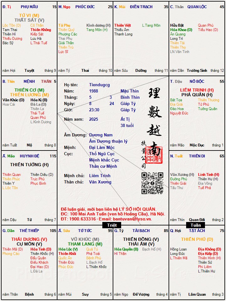 Hình ảnh