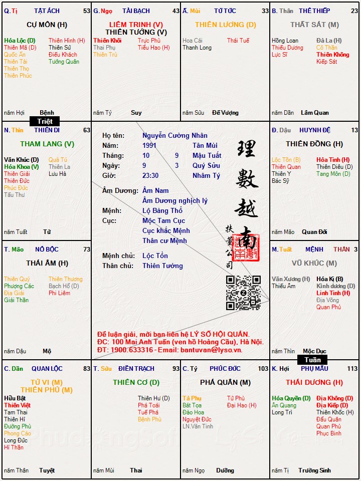 Hình ảnh