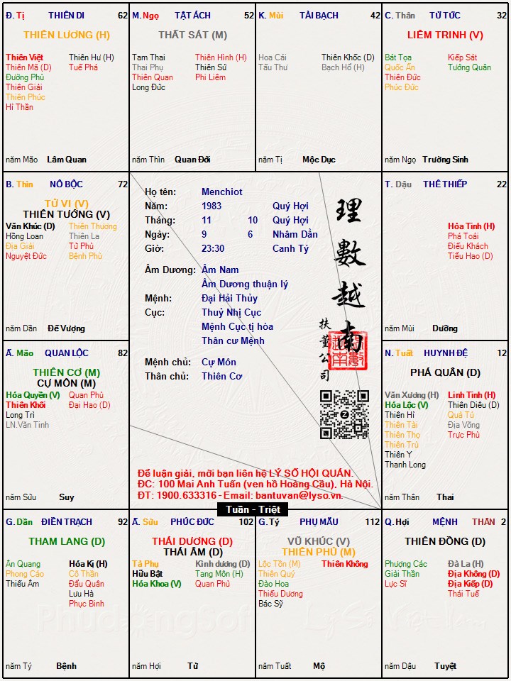 Hình ảnh