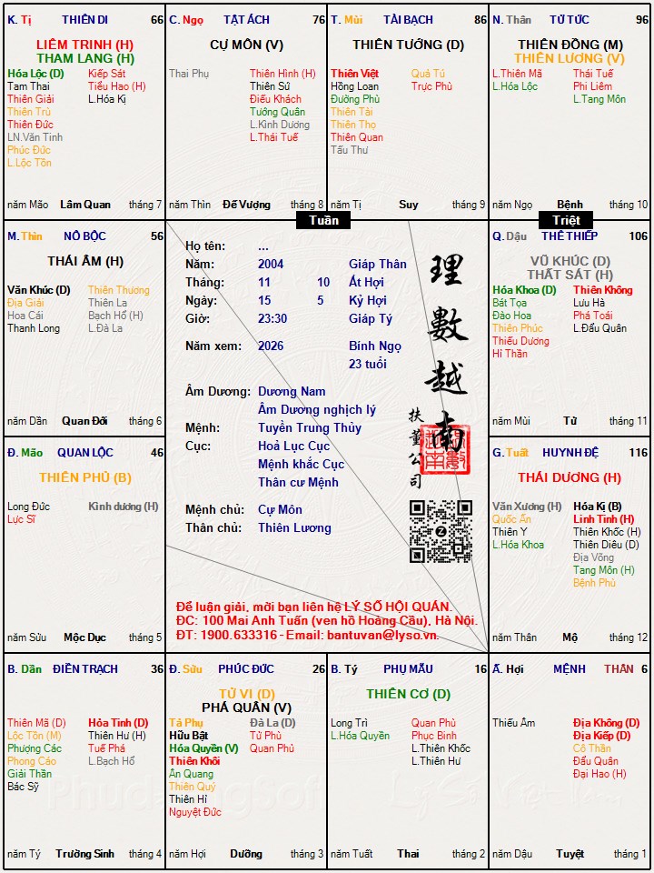 Hình ảnh