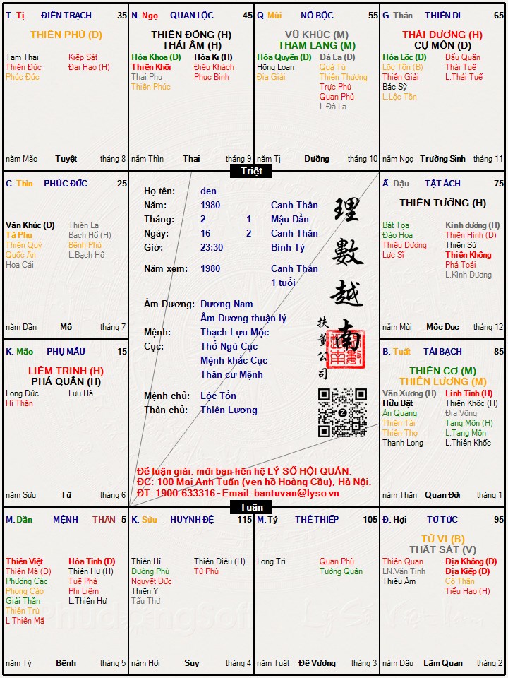 Hình ảnh
