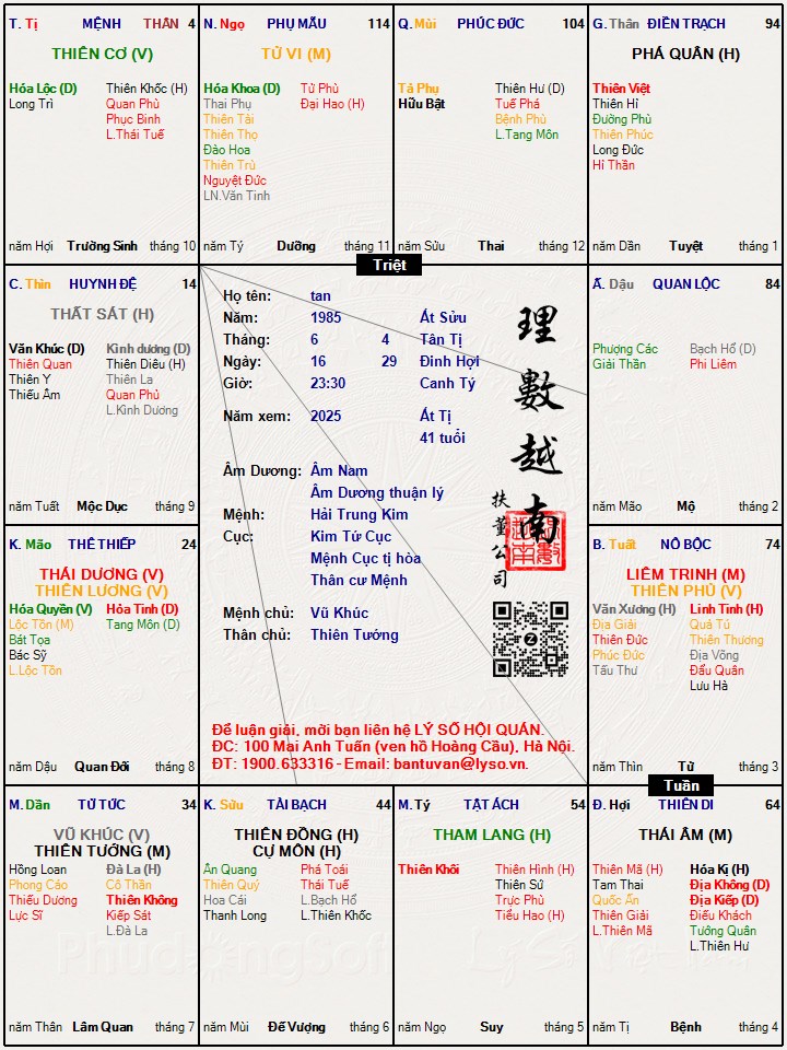 Hình ảnh
