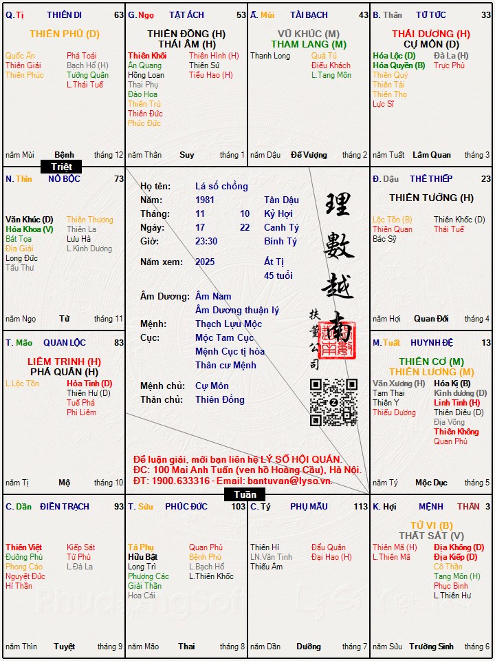 Hình ảnh