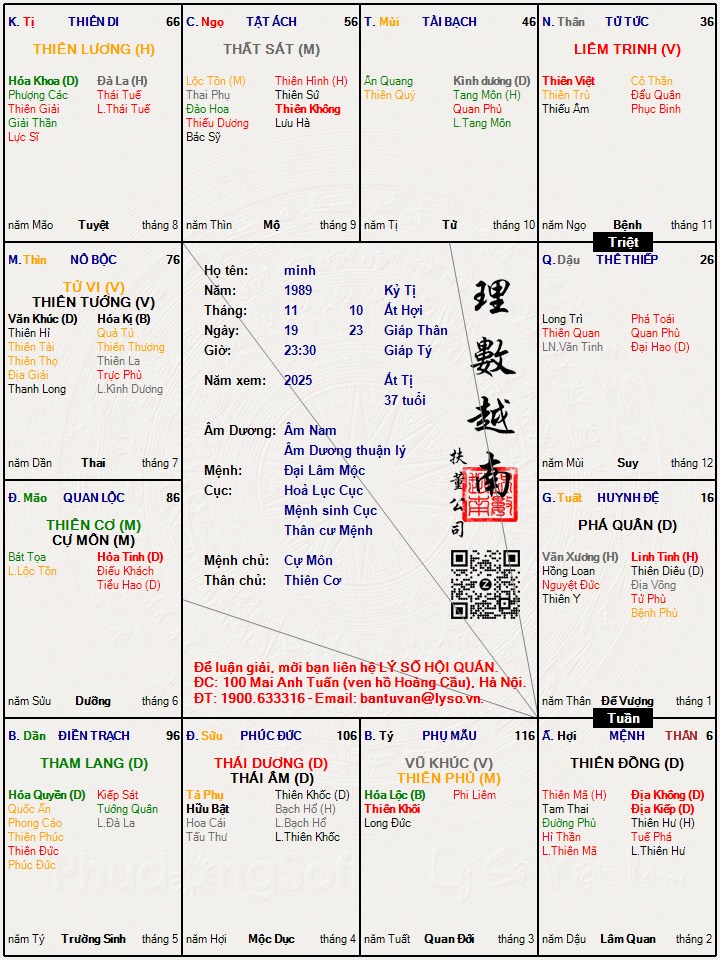 Hình ảnh