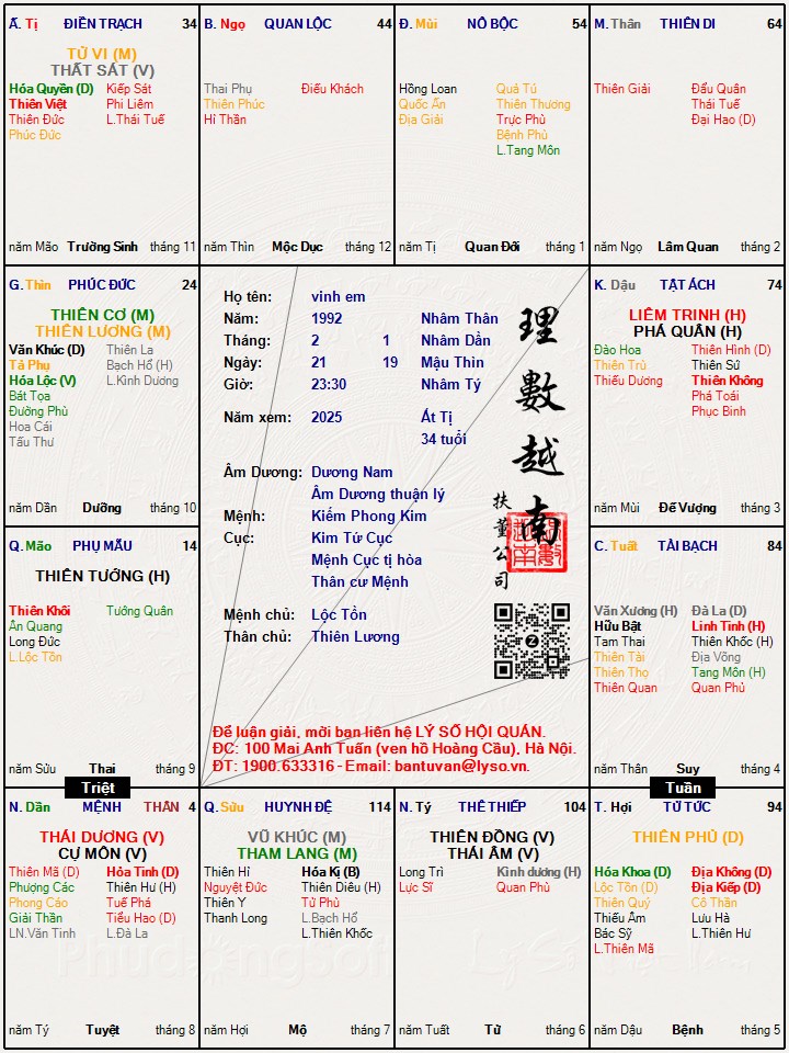 Hình ảnh