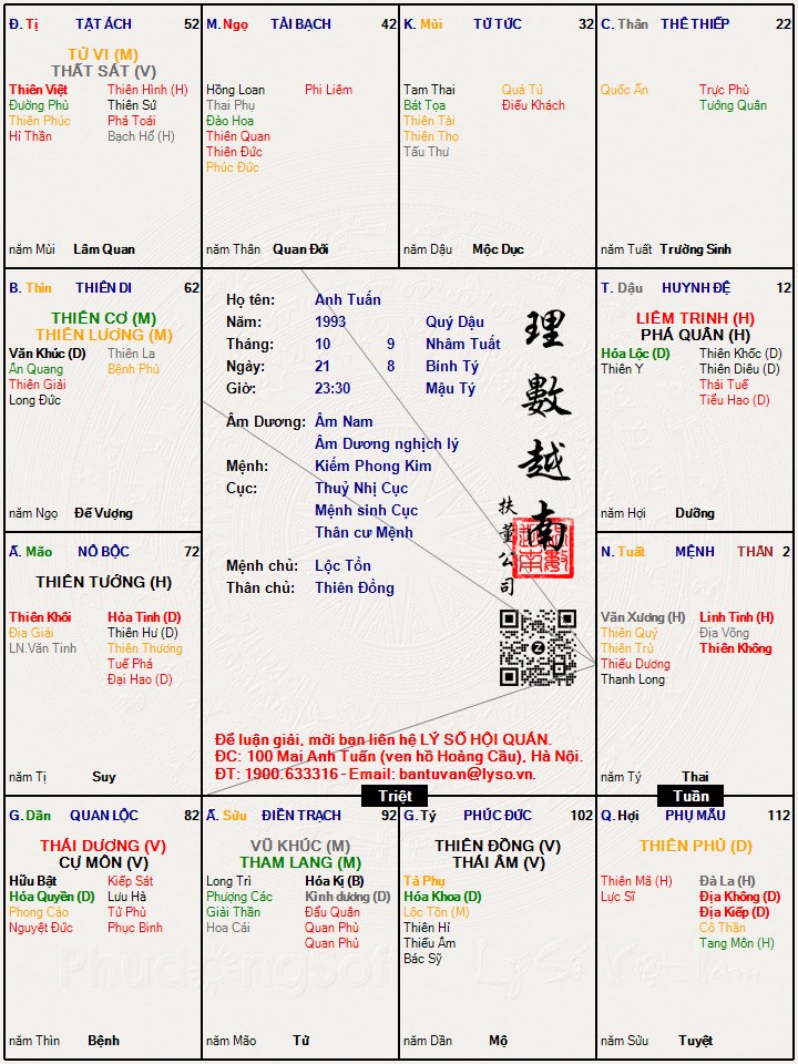 Hình ảnh
