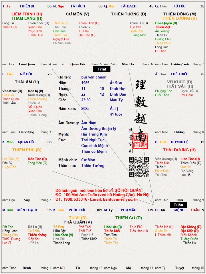 Hình ảnh