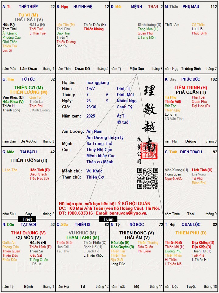 Hình ảnh