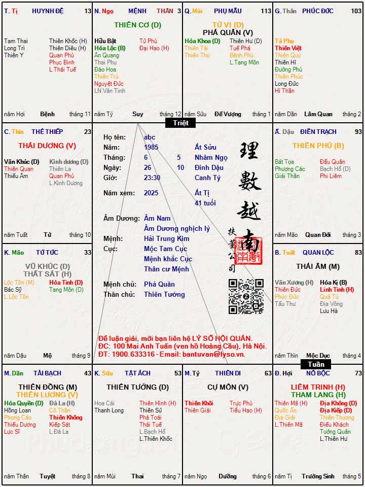 Hình ảnh