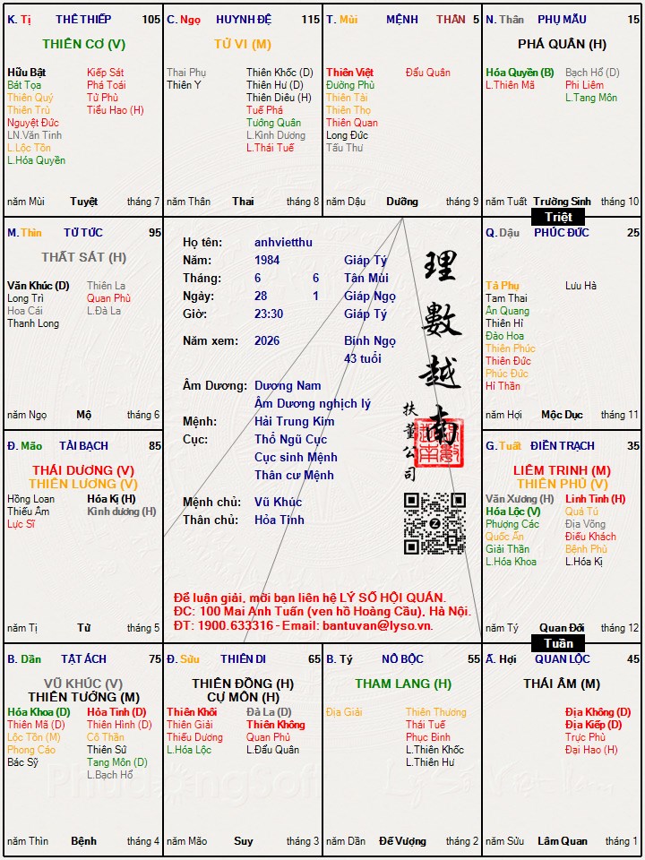 Hình ảnh