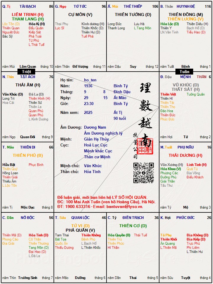 Hình ảnh