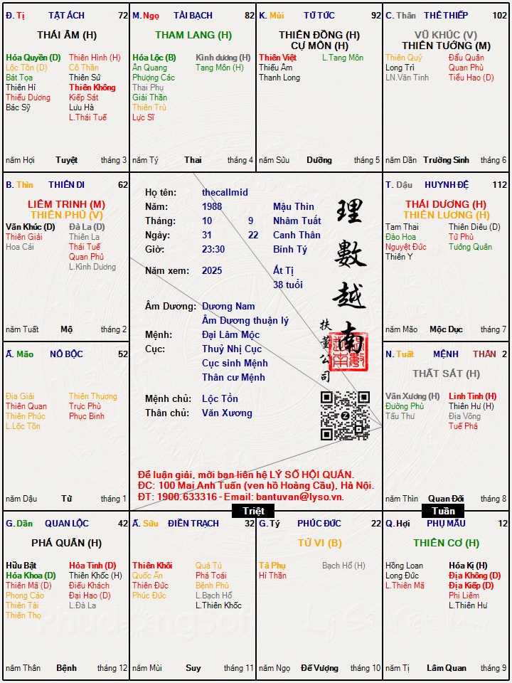 Hình ảnh