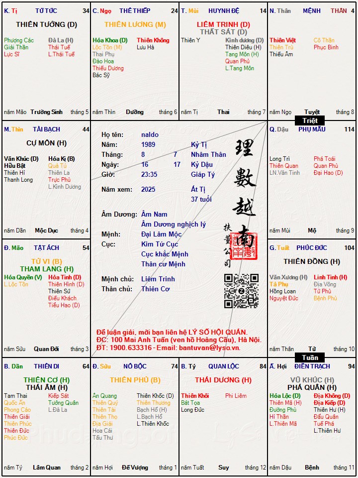 Hình ảnh
