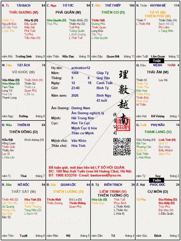 Hình ảnh
