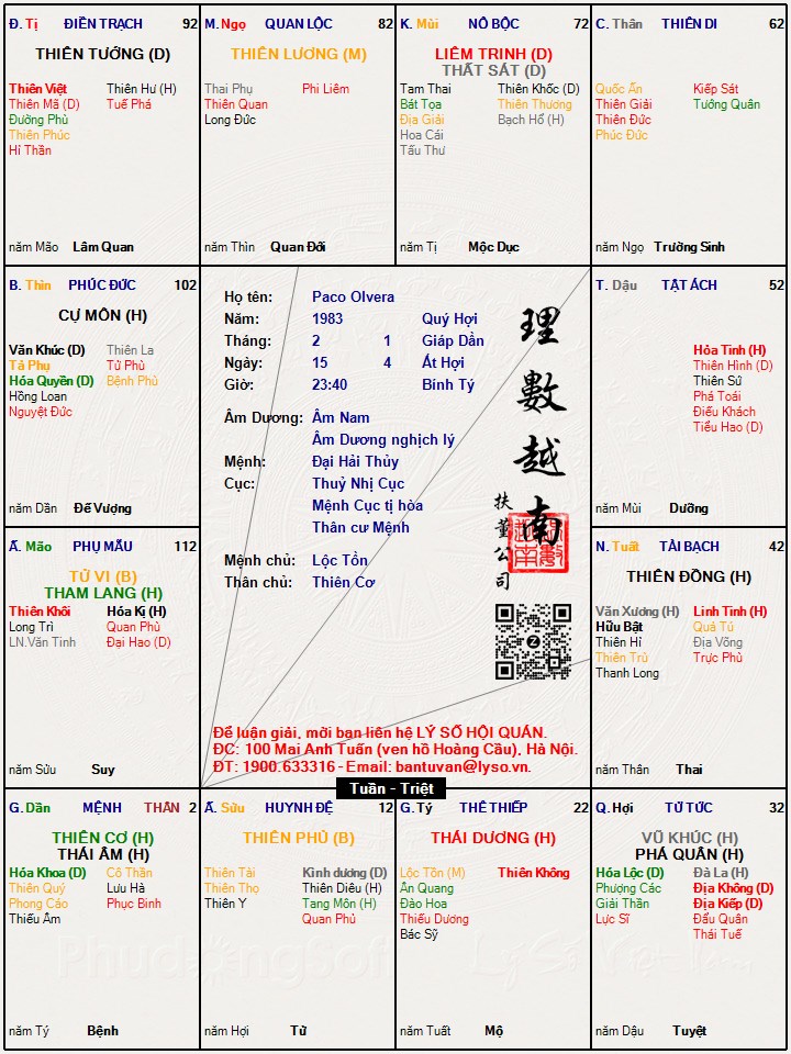 Hình ảnh