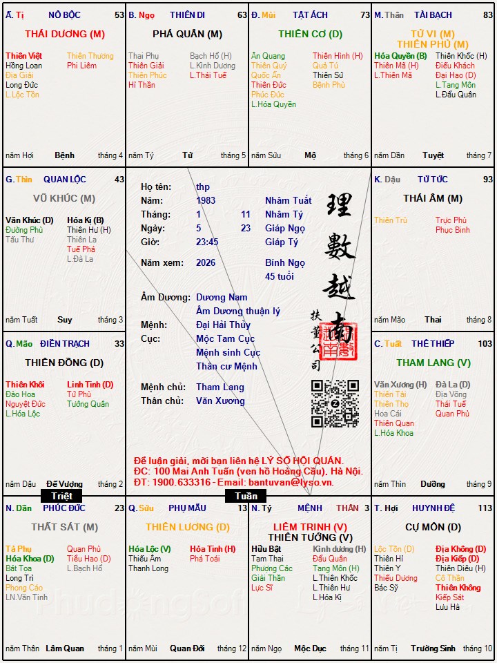 Hình ảnh
