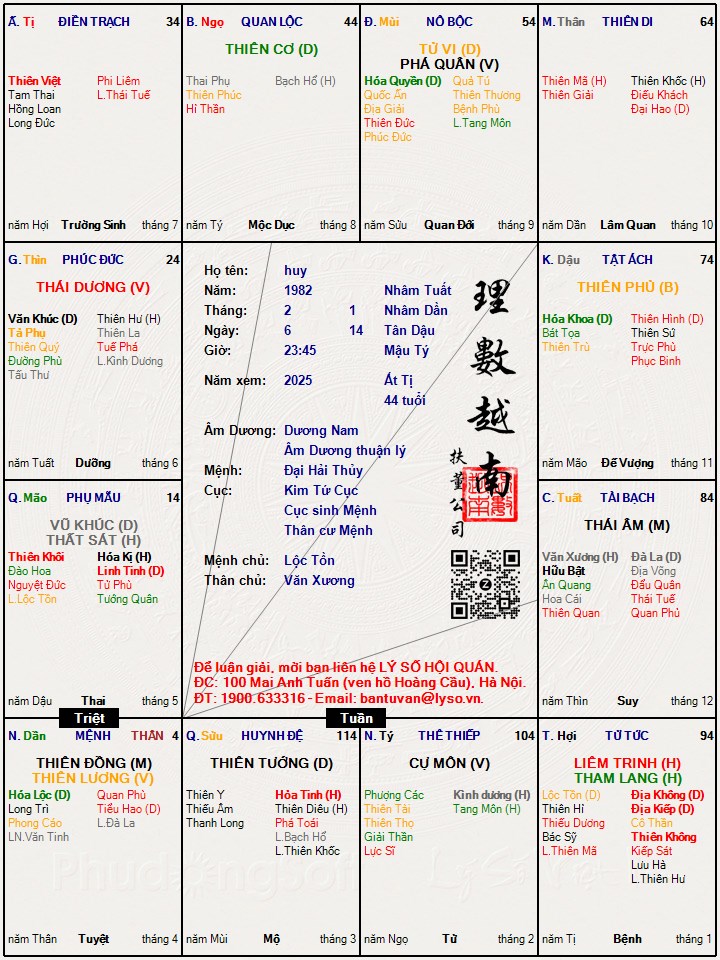 Hình ảnh