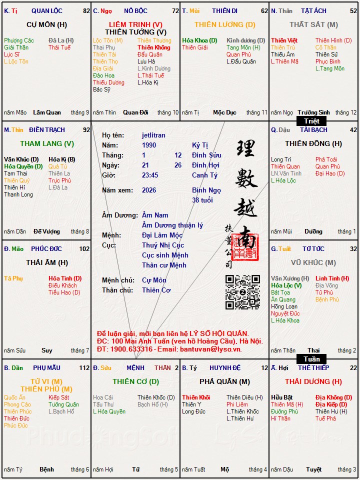 Hình ảnh