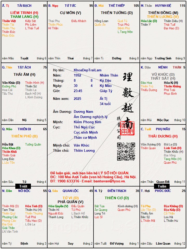 Hình ảnh
