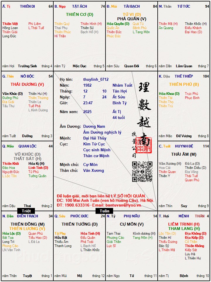 Hình ảnh