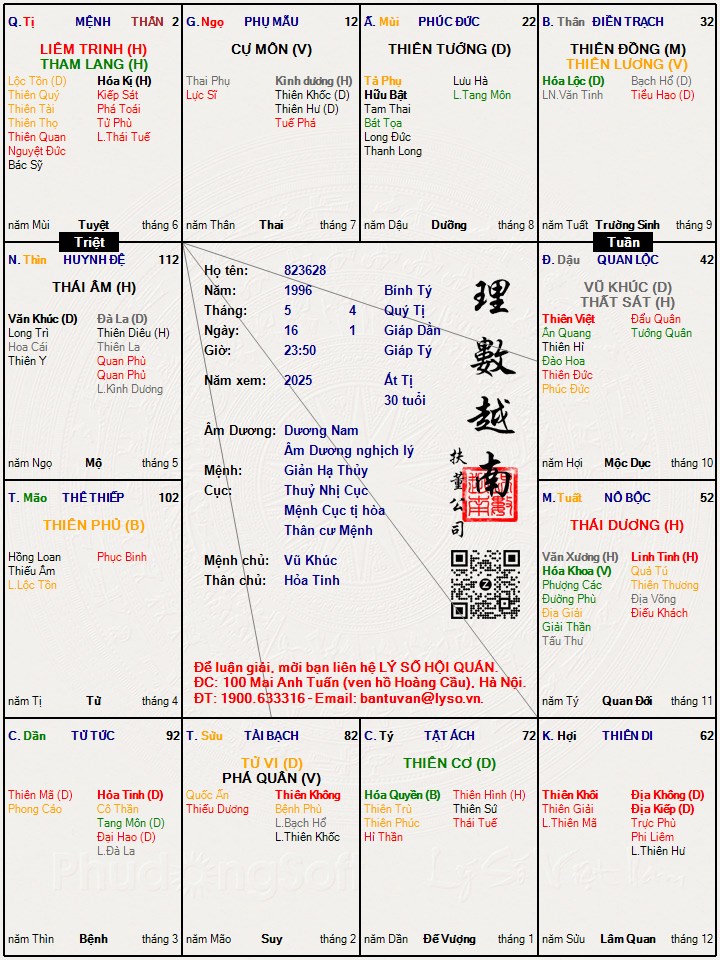 Hình ảnh