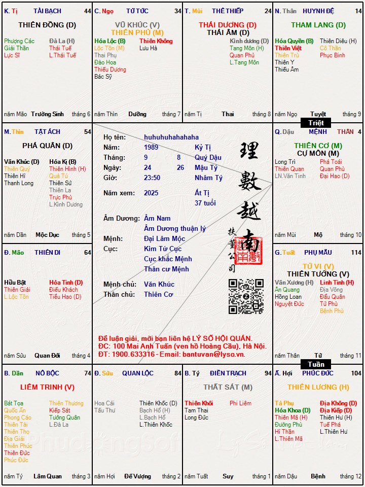 Hình ảnh