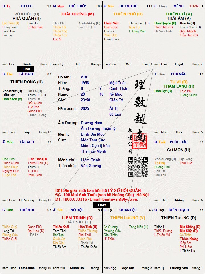 Hình ảnh