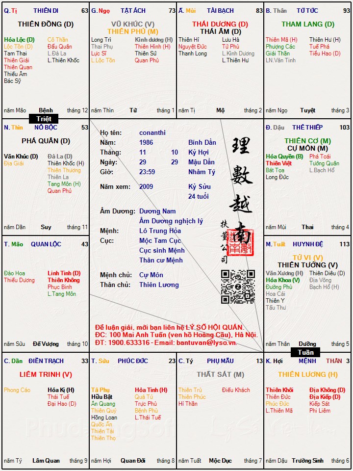 Hình ảnh
