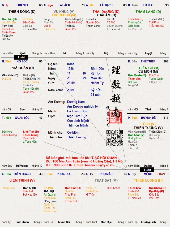 Hình ảnh