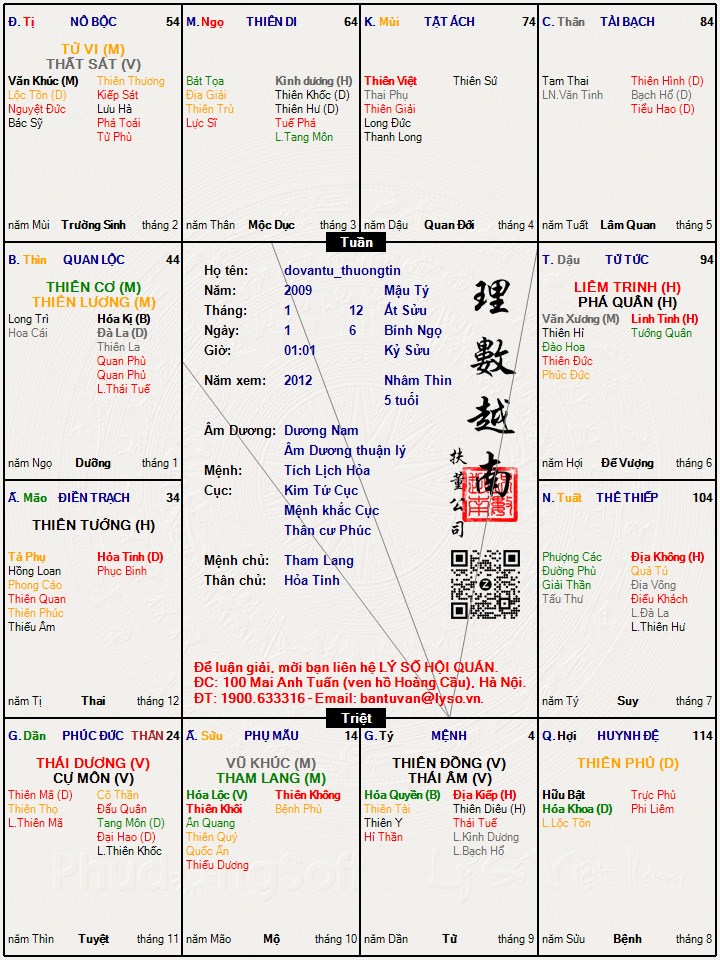 Hình ảnh