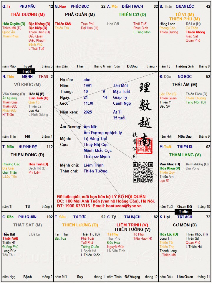 Hình ảnh