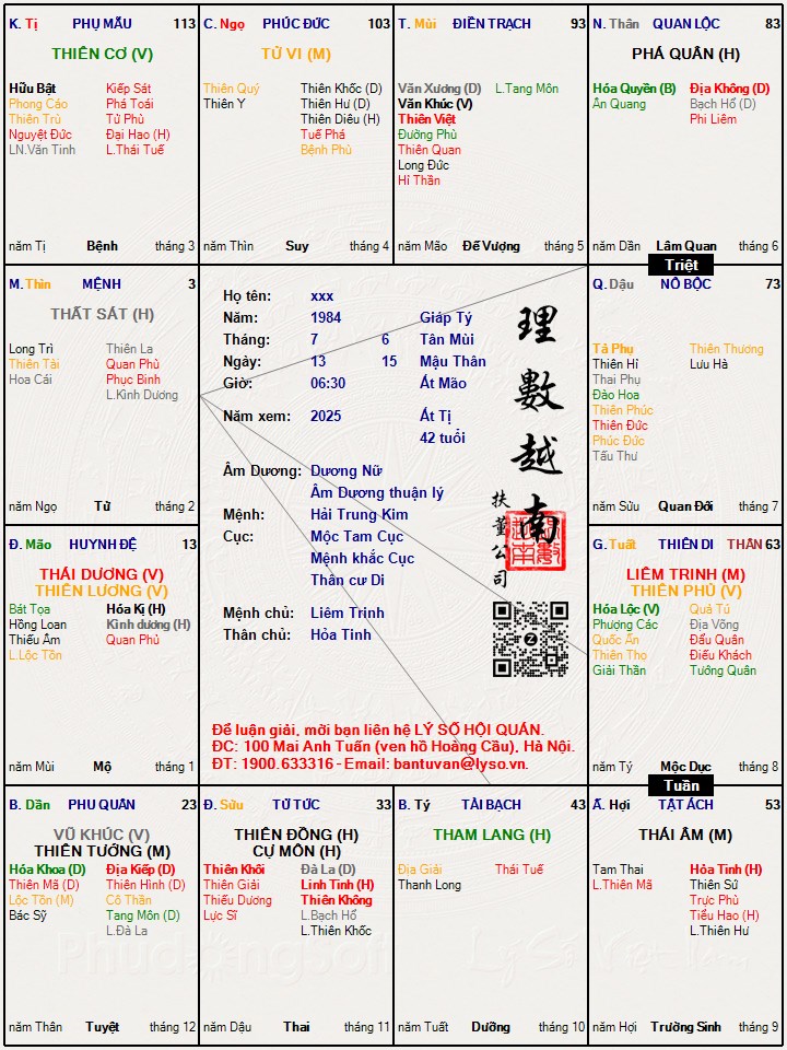 Hình ảnh