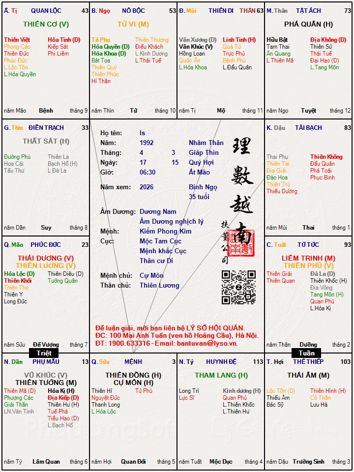 Hình ảnh