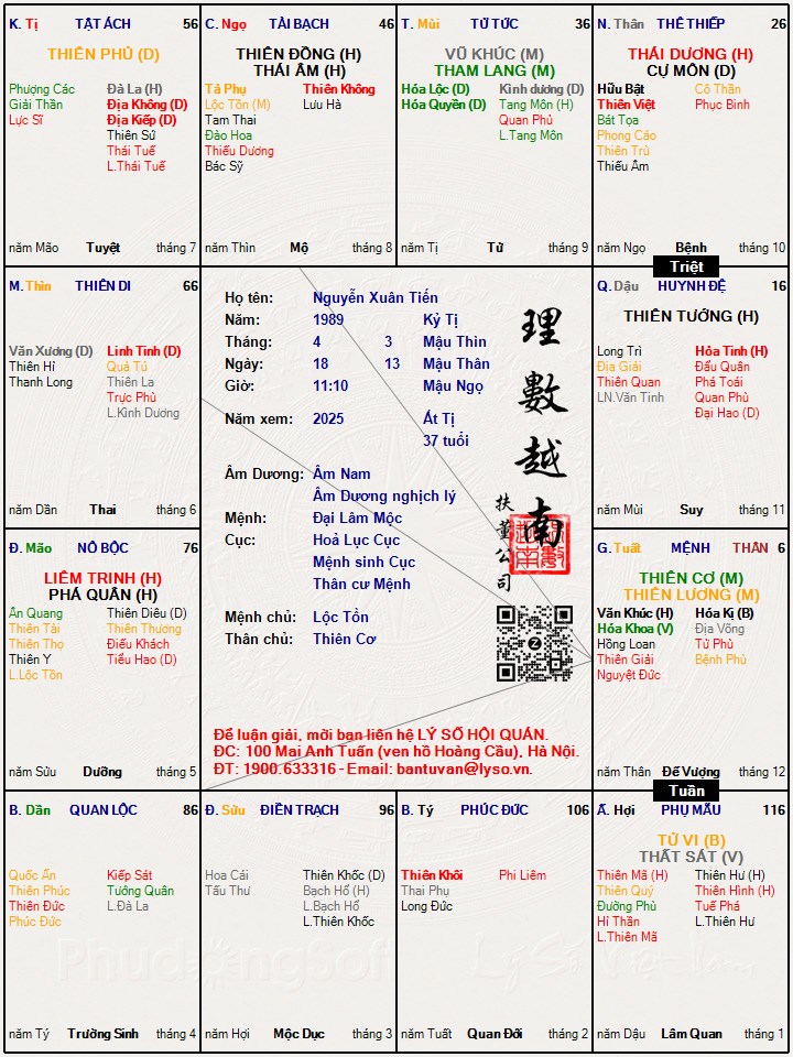 Hình ảnh