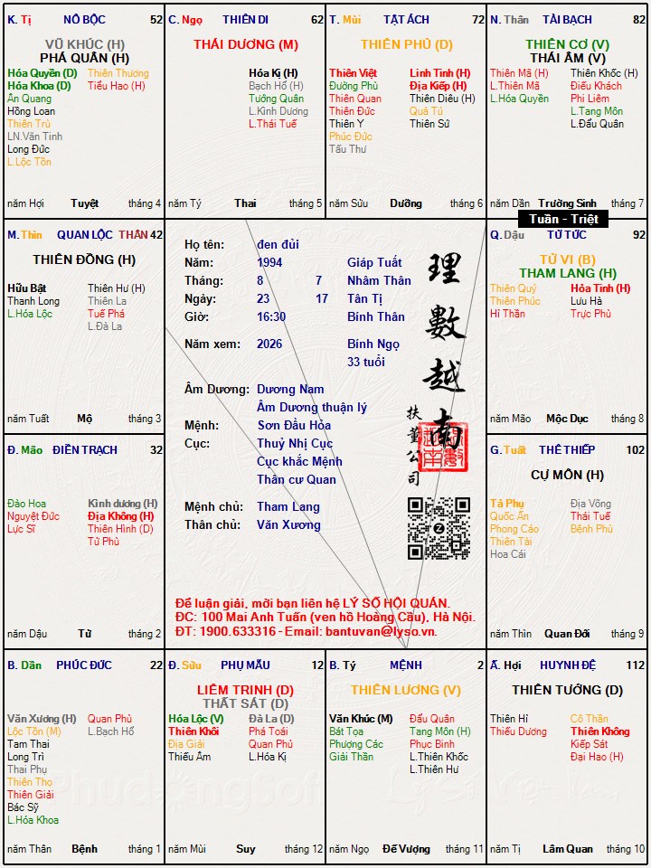Hình ảnh