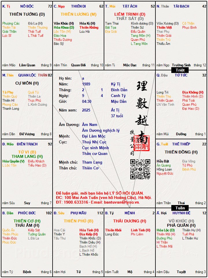 Hình ảnh