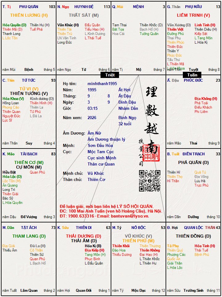 Hình ảnh