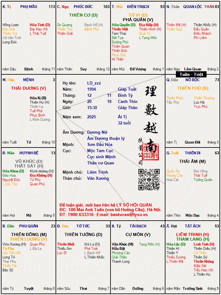 Hình ảnh