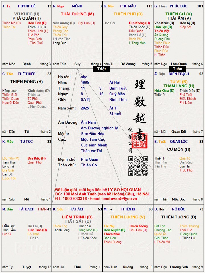 Hình ảnh